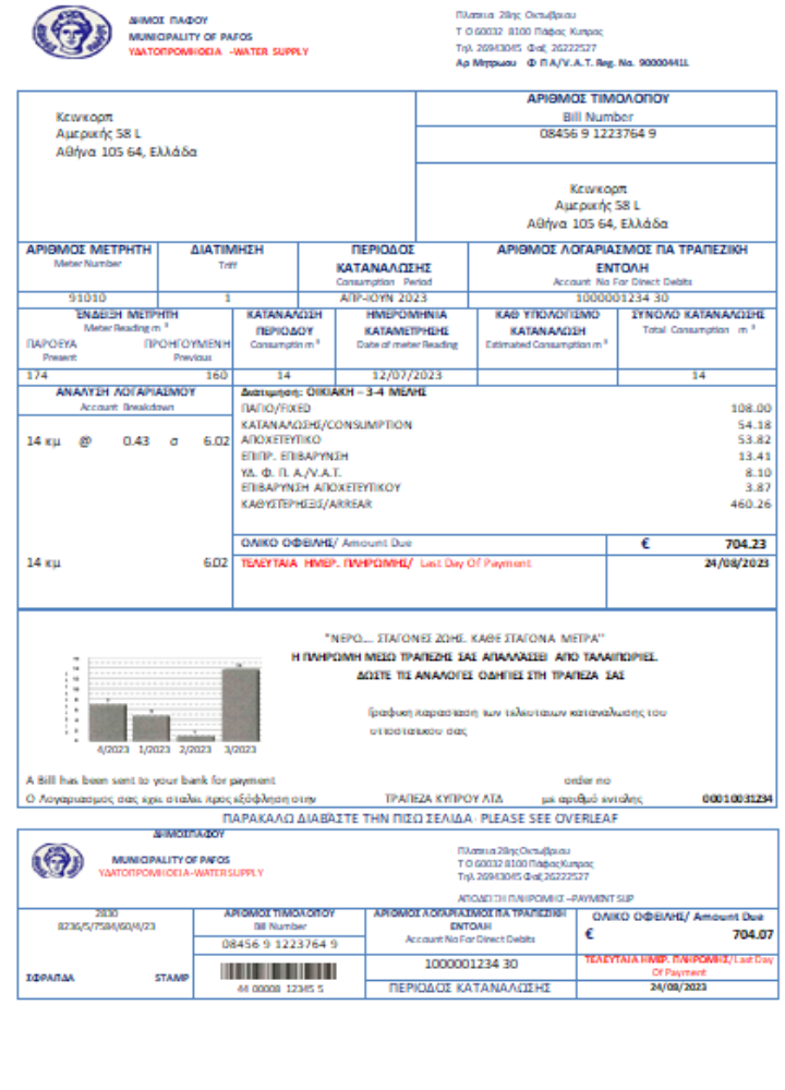 Cyprus water utility busines  bill,  SCR PSD template